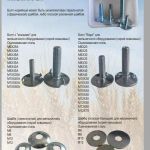Надежные норийные (транспортерные) болты DIN 15237